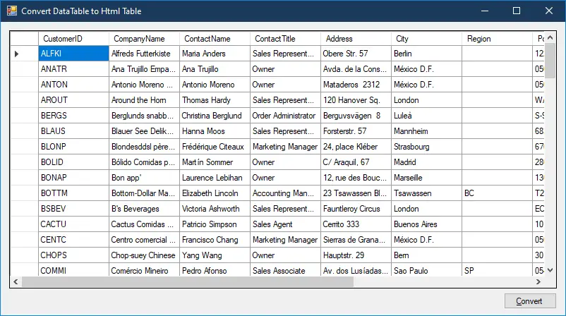 c# convert datatable to html table