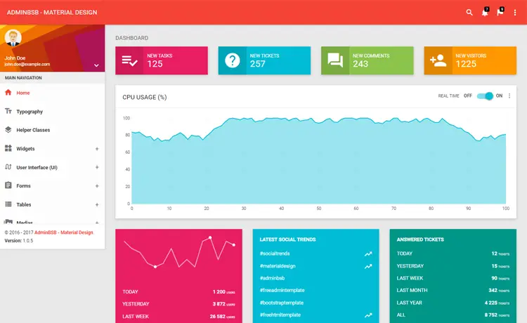 admin bsb free bootstrap admin dashboard