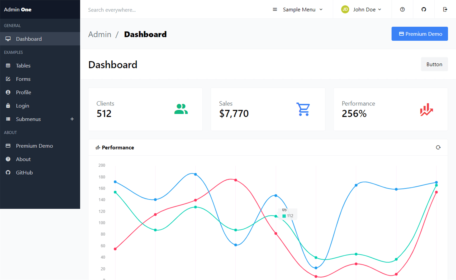 admin one tailwind css html5 dashboard template