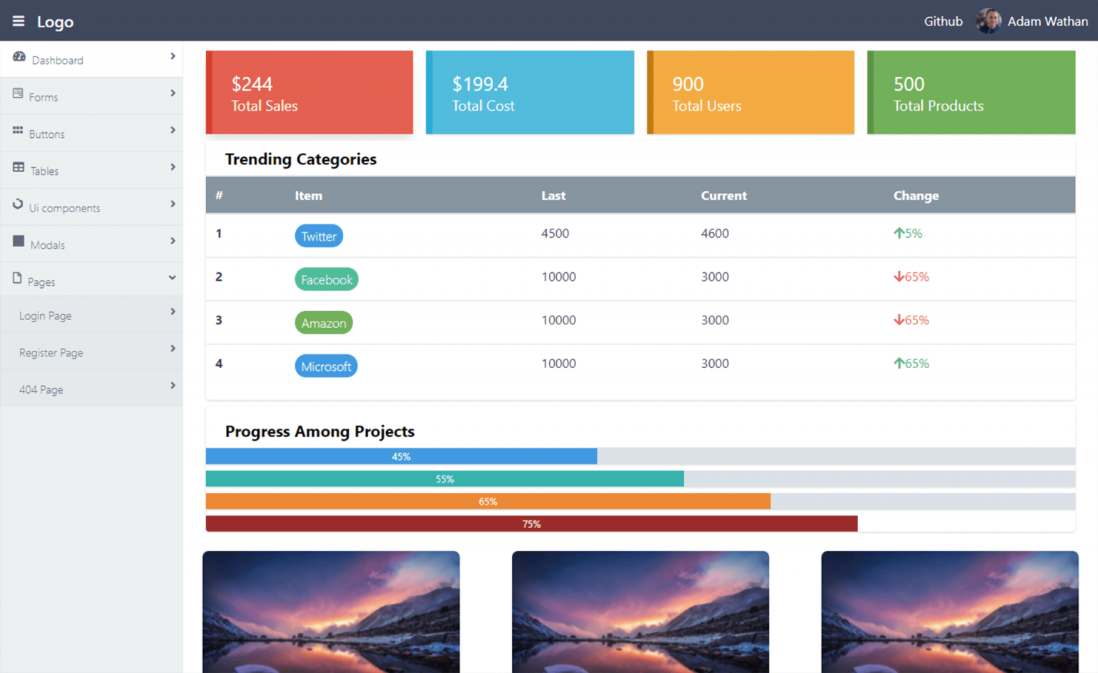 admin tailwind css admin dashboard template