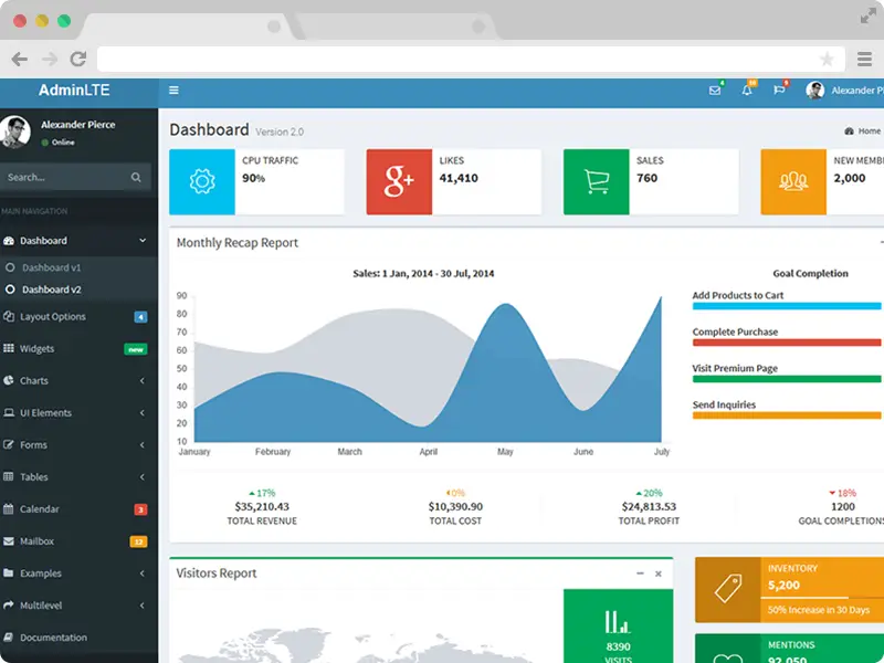 adminlte – free bootstrap 3 html5 admin dashboard template