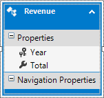 entity framework