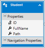 c# entity framework