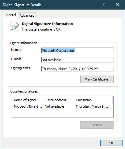digital signature details