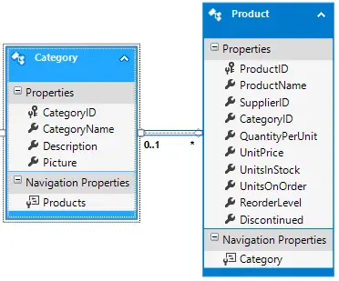 c# entity framework