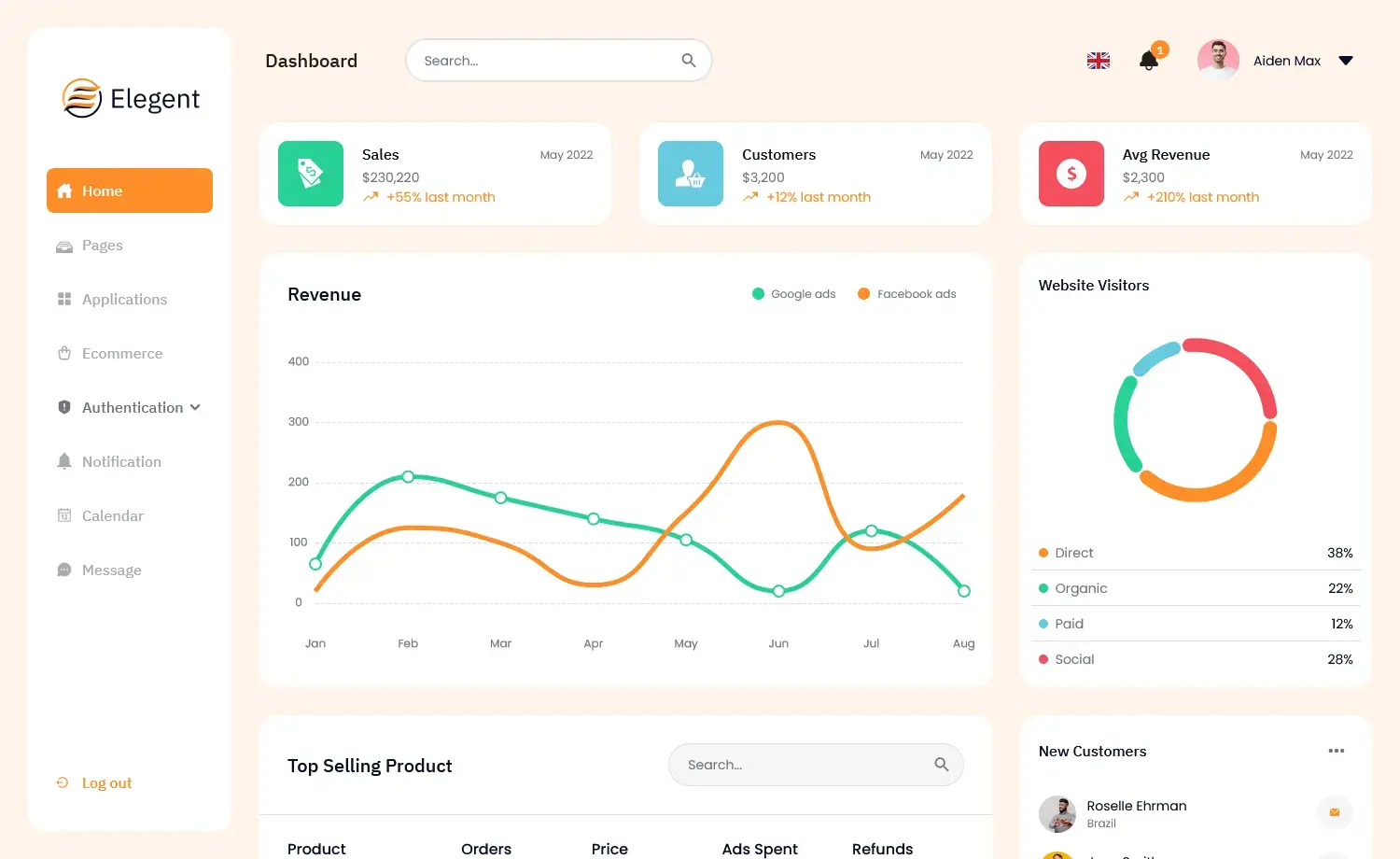 elegent material ui react admin dashboard template