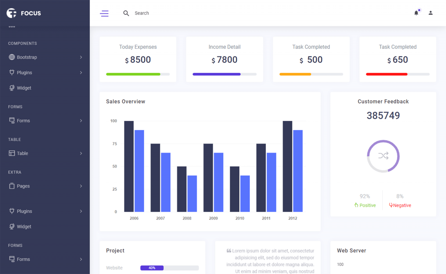 focus bootstrap 4 html5 admin dashboard template