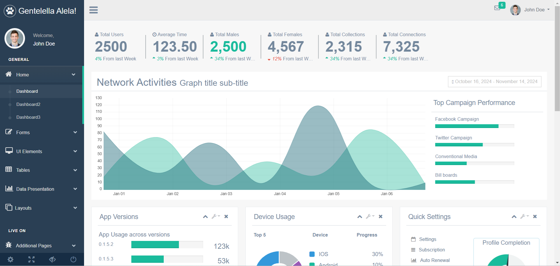 gentella free bootstrap 3 admin dashboard template