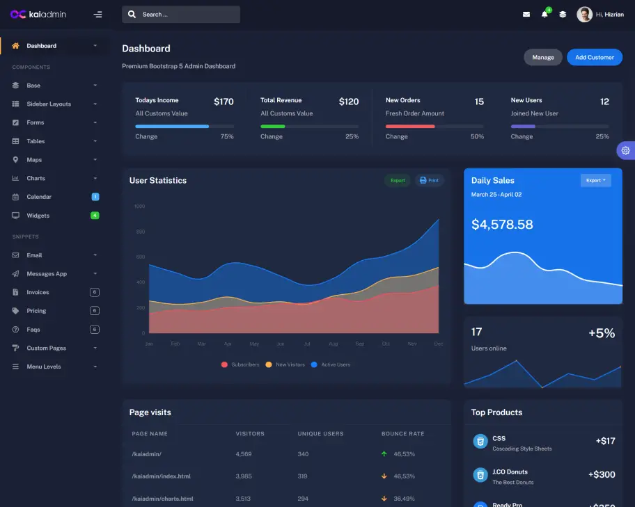 kaiadmin dark dashboard