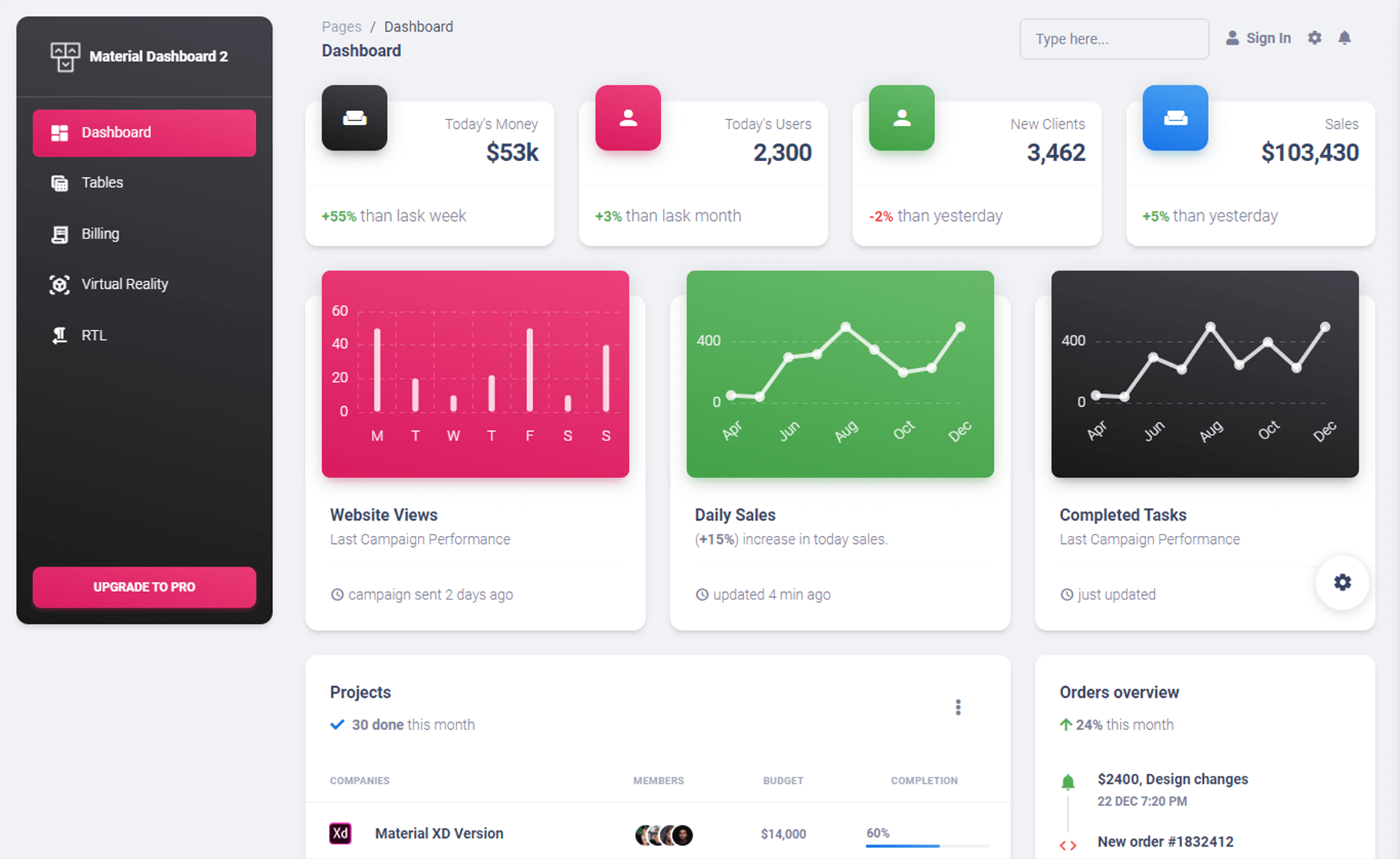 material dashboard 2 free responsive bootstrap 5 admin template