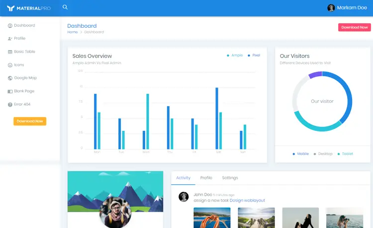 material lite bootstrap 4 responsive admin template