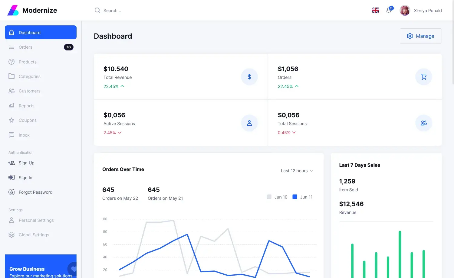 modernize material ui admin dashboard template