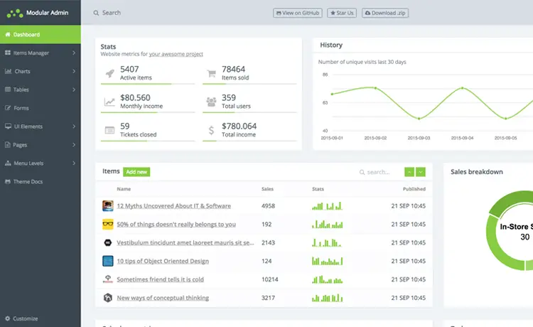 modular admin bootstrap 4 free admin template