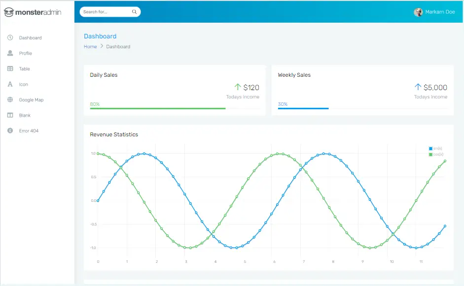 monster admin lite bootstrap 5 admin dashboard template