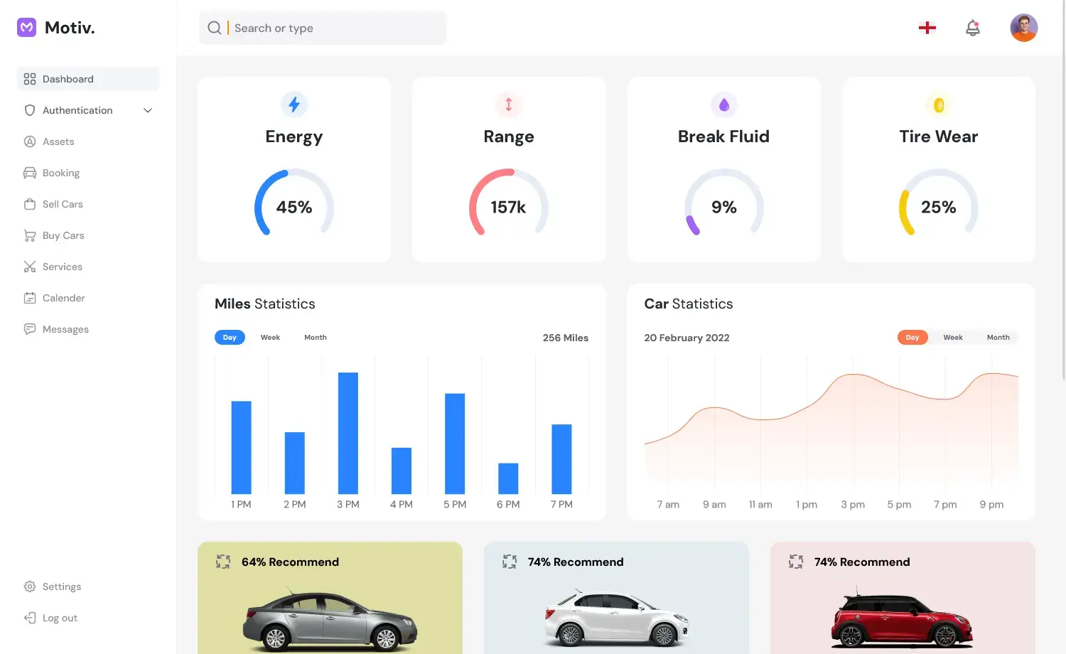 motiv mui react admin dashboard template