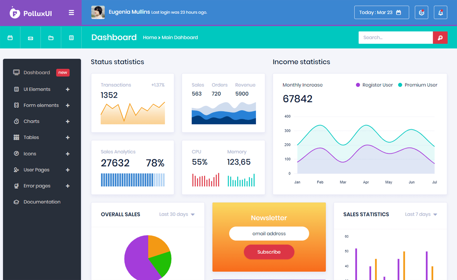 polluxui bootstrap 4 html5 admin dashboard template