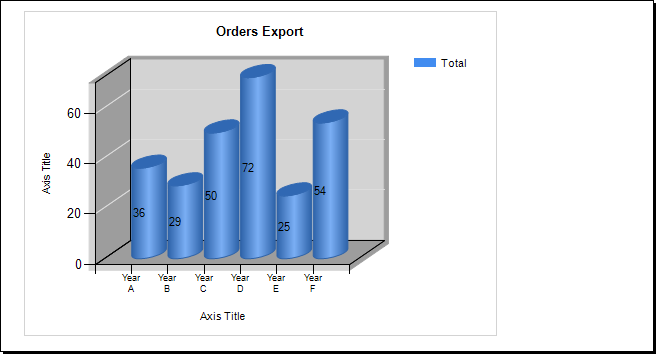 rdlc report