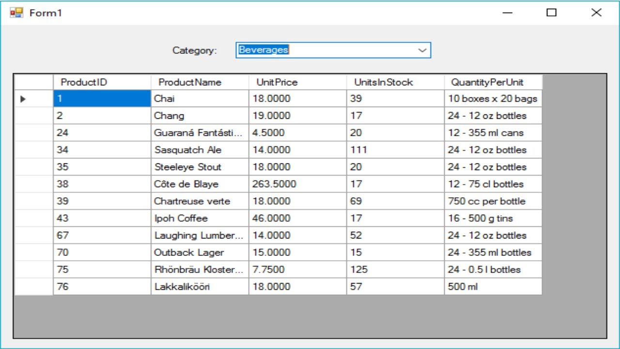 how to retrieve data from sql database in c# using dapper orm