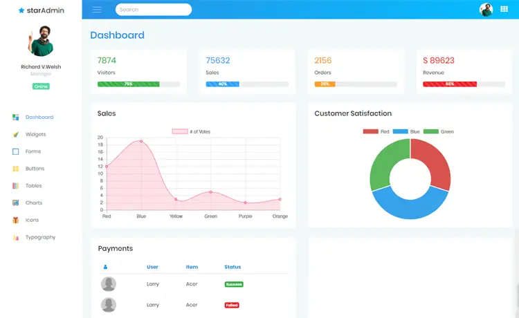 star admin free bootstrap 4 admin dashboard template