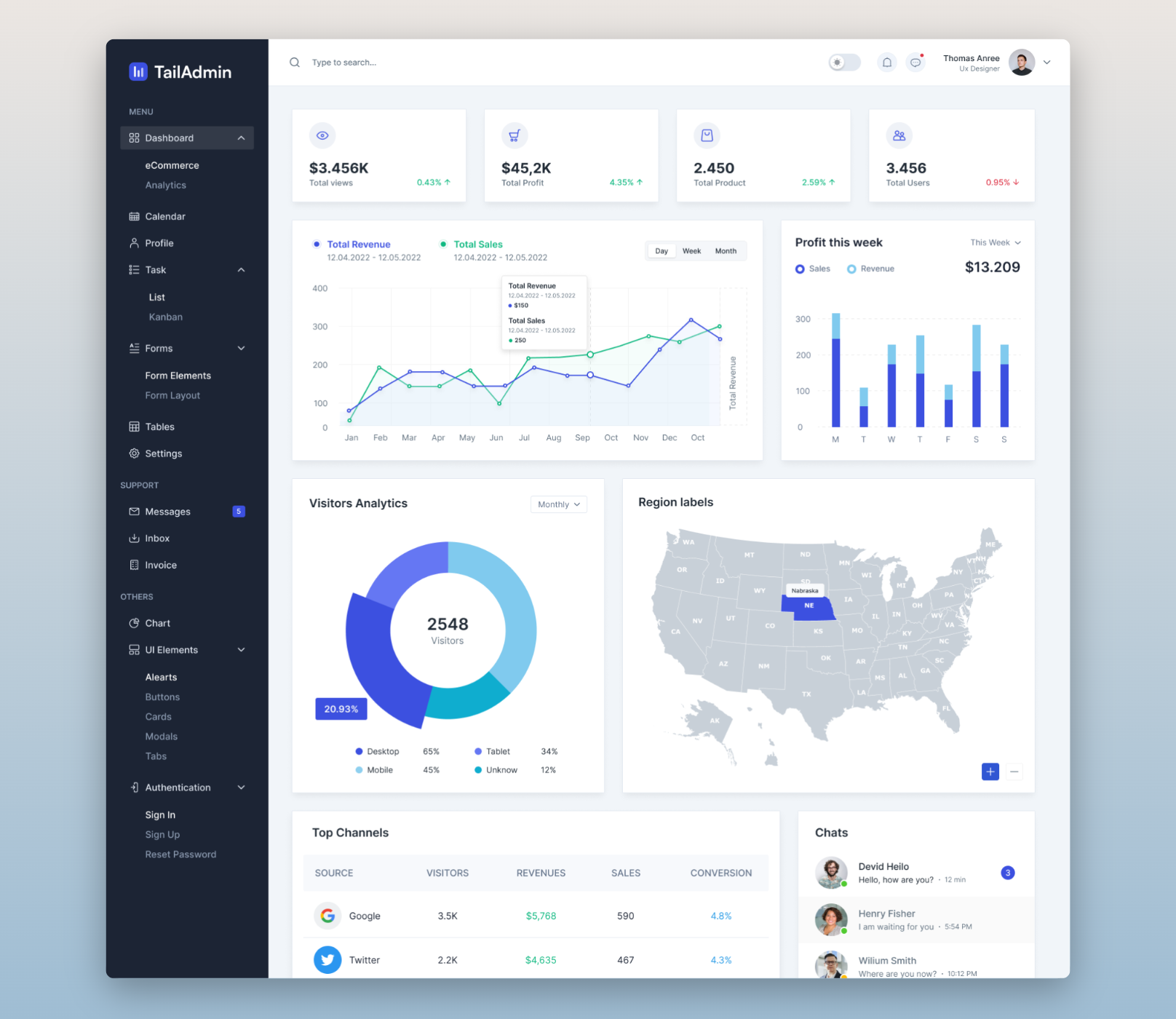 free tailwind admin dashboard template